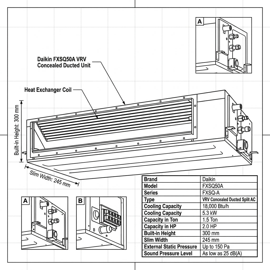 Daikin Ducted Splits for VRV Systems 1.5 Ton 5.3 kW 2.0 HP 18,000 Btu/h FXSQ50A