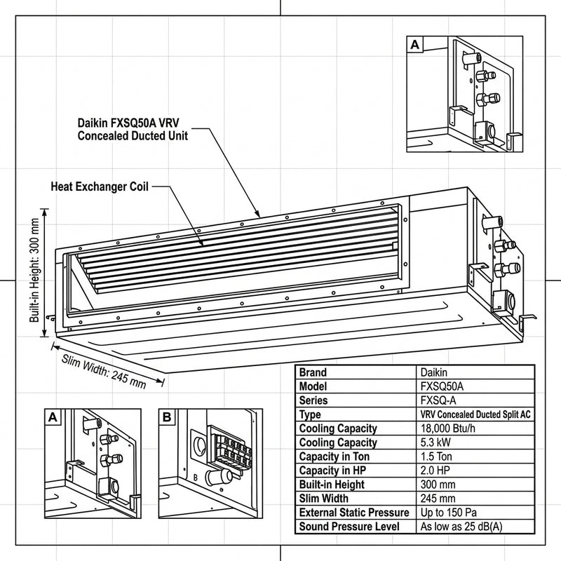 Load image into Gallery viewer, Daikin Ducted Splits for VRV Systems 1.5 Ton 5.3 kW 2.0 HP 18,000 Btu/h FXSQ50A
