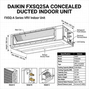 Daikin Ducted Splits for VRV Systems 0.8 Ton 2.8 kW 1.0 HP 9,500 Btu/h FXSQ25A