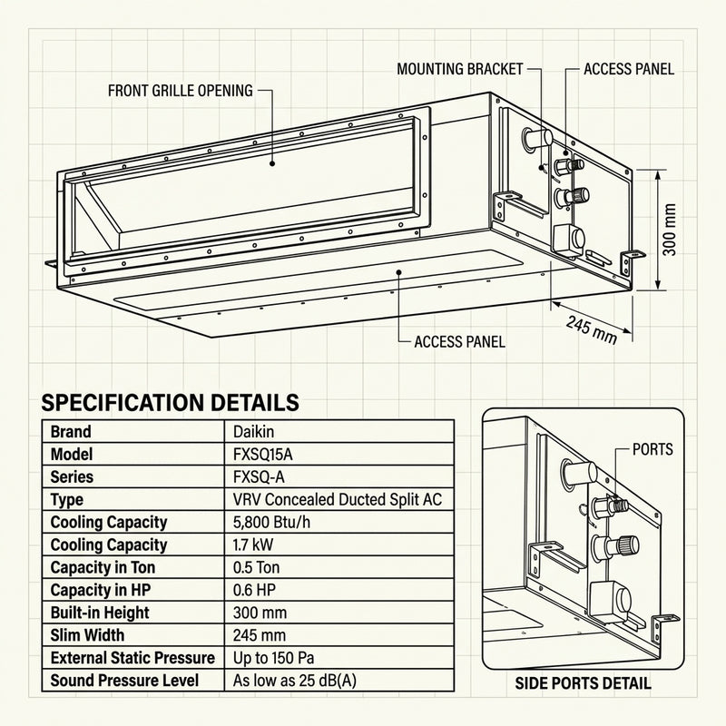 Load image into Gallery viewer, Daikin Ducted Splits for VRV Systems 0.5 Ton 1.7 kW 0.6 HP 5,800 Btu/h FXSQ15A
