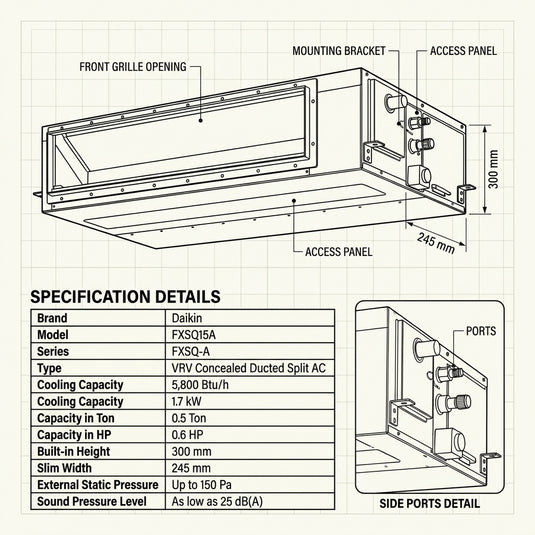 Daikin Ducted Splits for VRV Systems 0.5 Ton 1.7 kW 0.6 HP 5,800 Btu/h FXSQ15A