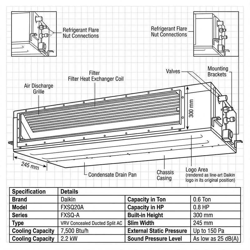 Load image into Gallery viewer, Daikin Ducted Splits for VRV Systems 0.6 Ton 2.2 kW 0.8 HP 7,500 Btu/h FXSQ20A
