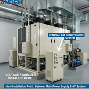 Andeli Electric AC Voltage Stabilizer SVC 15000 VA 15 KW Three (3) Phase Slide 380V