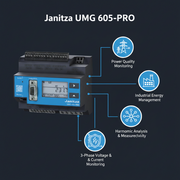 UMG 605-PRO Power Quality Analyzer