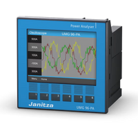 Janitza Power Quality Analyzer UMG 96 PA