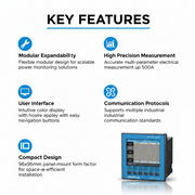Janitza Power Quality Analyzer UMG 96 PA