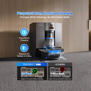 ECOVACS Deebot X11 Omni Cyclone Robotic Vacuum & Mop (19,500Pa Suction,OZMO Roller,PowerBoost Charging)