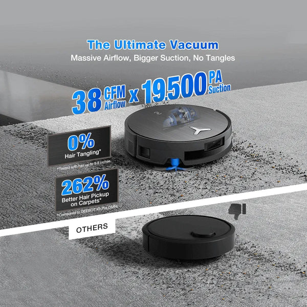 ECOVACS Deebot X11 Omni Cyclone Robotic Vacuum & Mop (19,500Pa Suction,OZMO Roller,PowerBoost Charging)