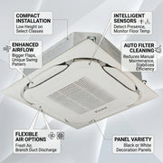 Daikin Cassette Splits for VRV Systems 0.6 Ton 2.2 kW 0.8 HP 7,500 Btu/h FXFQ20B Black