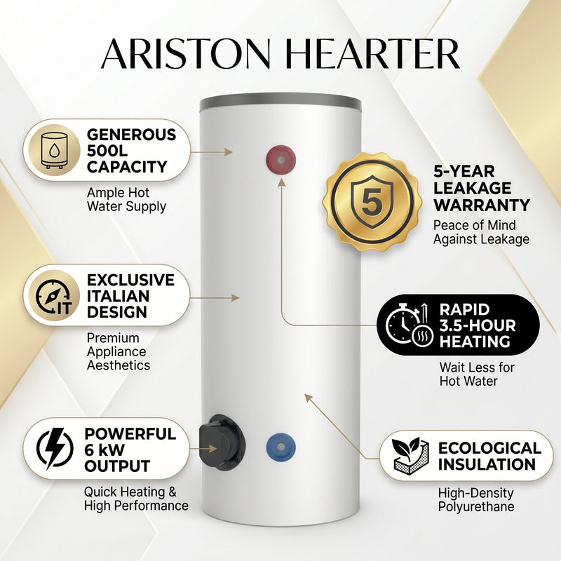 Load image into Gallery viewer, Ariston Water Heater Ti Sti 500, 500 L
