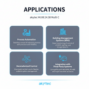 Akytec Analog Output Modules (AO, Modbus RTU/ASCII)