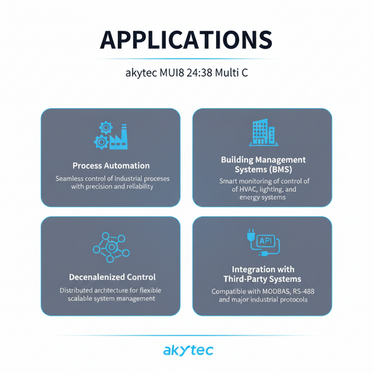 Akytec Analog Output Modules (AO, Modbus RTU/ASCII)