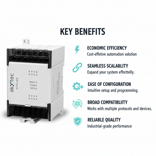 Akytec Analog Output Modules (AO, Modbus RTU/ASCII)